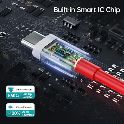 iPlus Data Fast Cable 2.4A (Type-C)